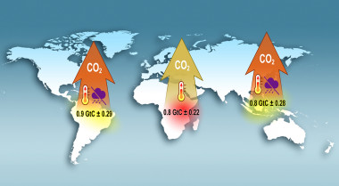 <p>Infografía que representa los niveles inusualmente altos de liberación de dióxido de carbono desde tres continentes con zonas tropicales durante el fenómeno de El Niño en 2015. / NASA-JPL / Caltech</p>