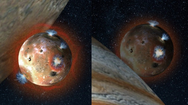 <p>Ilustración de la luna Ío con su tenue atmósfera de dióxido de azufre (en tonos anaranjados) antes de comenzar un eclipse de Júpiter, y después, cuando el gas se congela y colapsa sobre la superficie del satélite. / Southwest Research Institute</p>