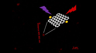 <p>Imagen de miscroscopía confocal de partículas de grafeno funcionalizadas, junto a una representación de este supematerial. / F. J. Romero-Salguero et al./UCO</p>